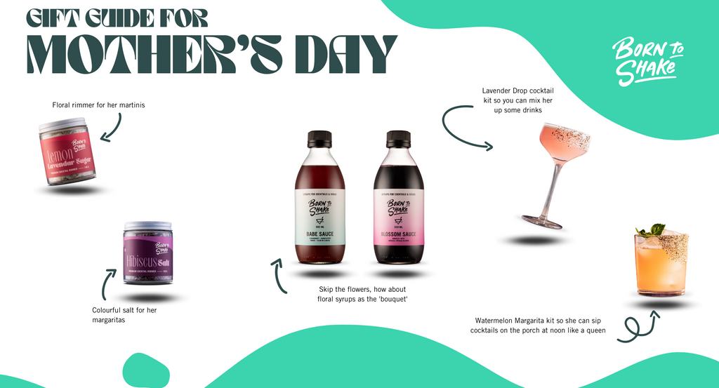 Mother's Day Gift Guide